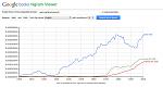 Click image for larger version. 

Name:	ngram-judo-kungfu-ma.jpg 
Views:	191 
Size:	119.8 KB 
ID:	10865